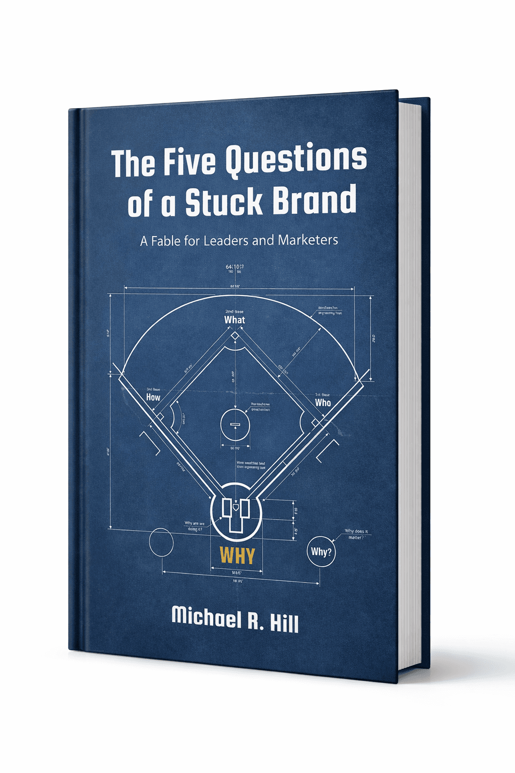 5 Questions of a Stuck Brand